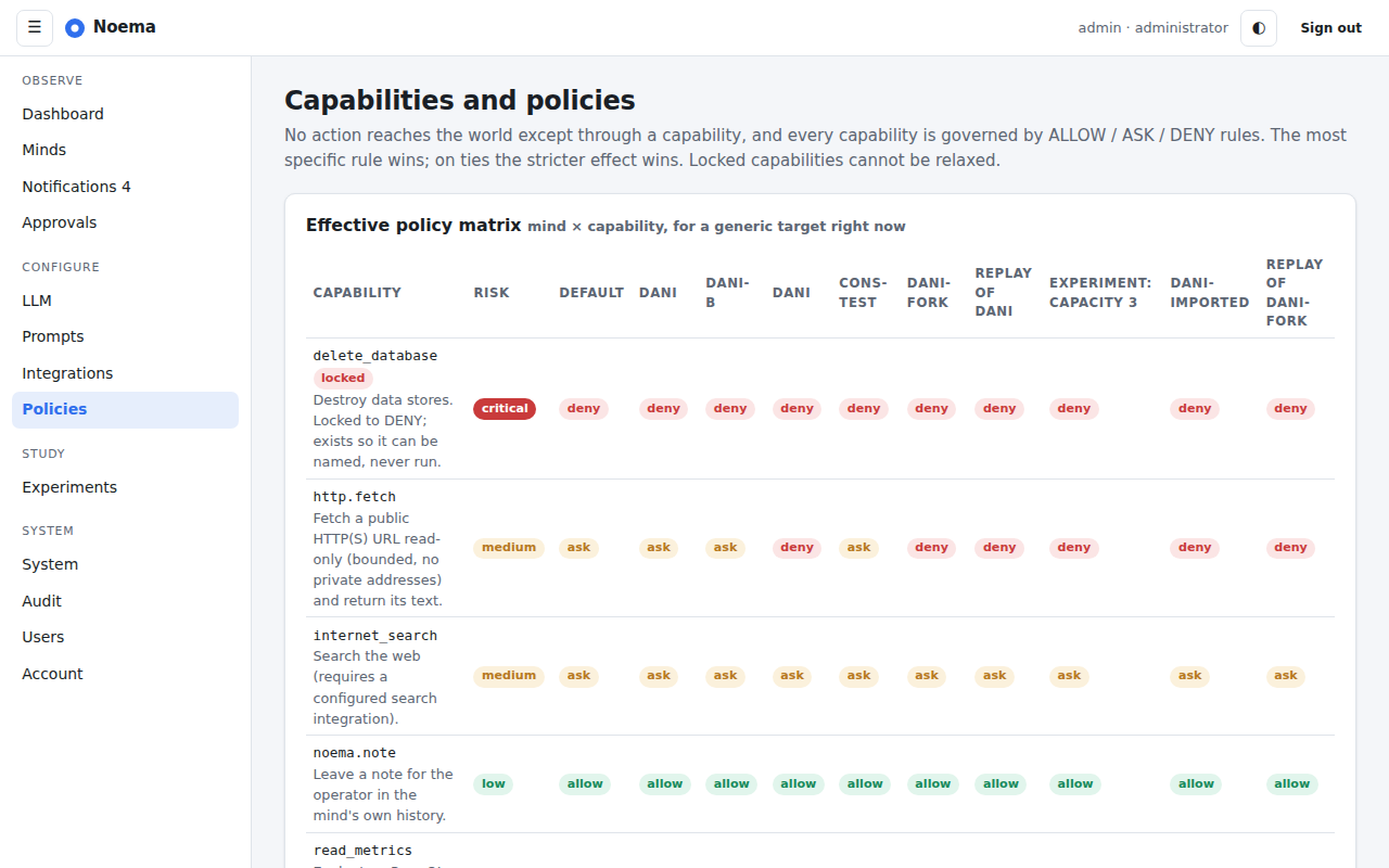 Policies